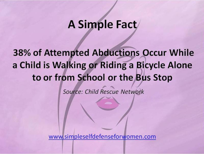 Simple Fact/ Simple Self Defense for Women®